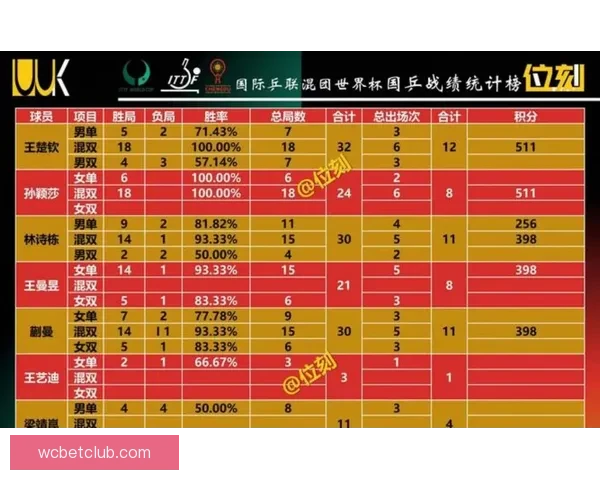 世界杯竞猜游戏推荐与玩法解析助你轻松预测赛事结果提升胜率