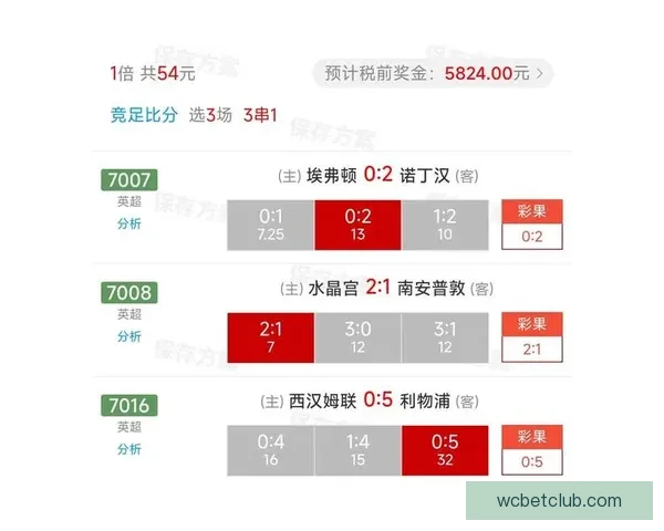 解析最新足球竞猜赔率趋势精准预测赛果全攻略