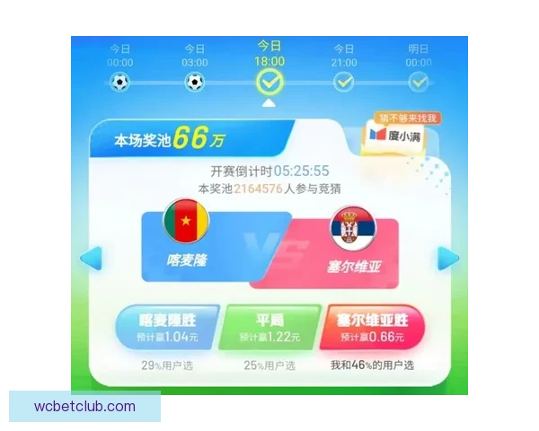 世界杯竞猜胜负技巧揭秘如何提高预测准确率及投注策略