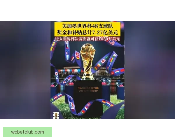 美加墨世界杯竞猜平台：畅享世界杯激情，赢取丰富大奖！
